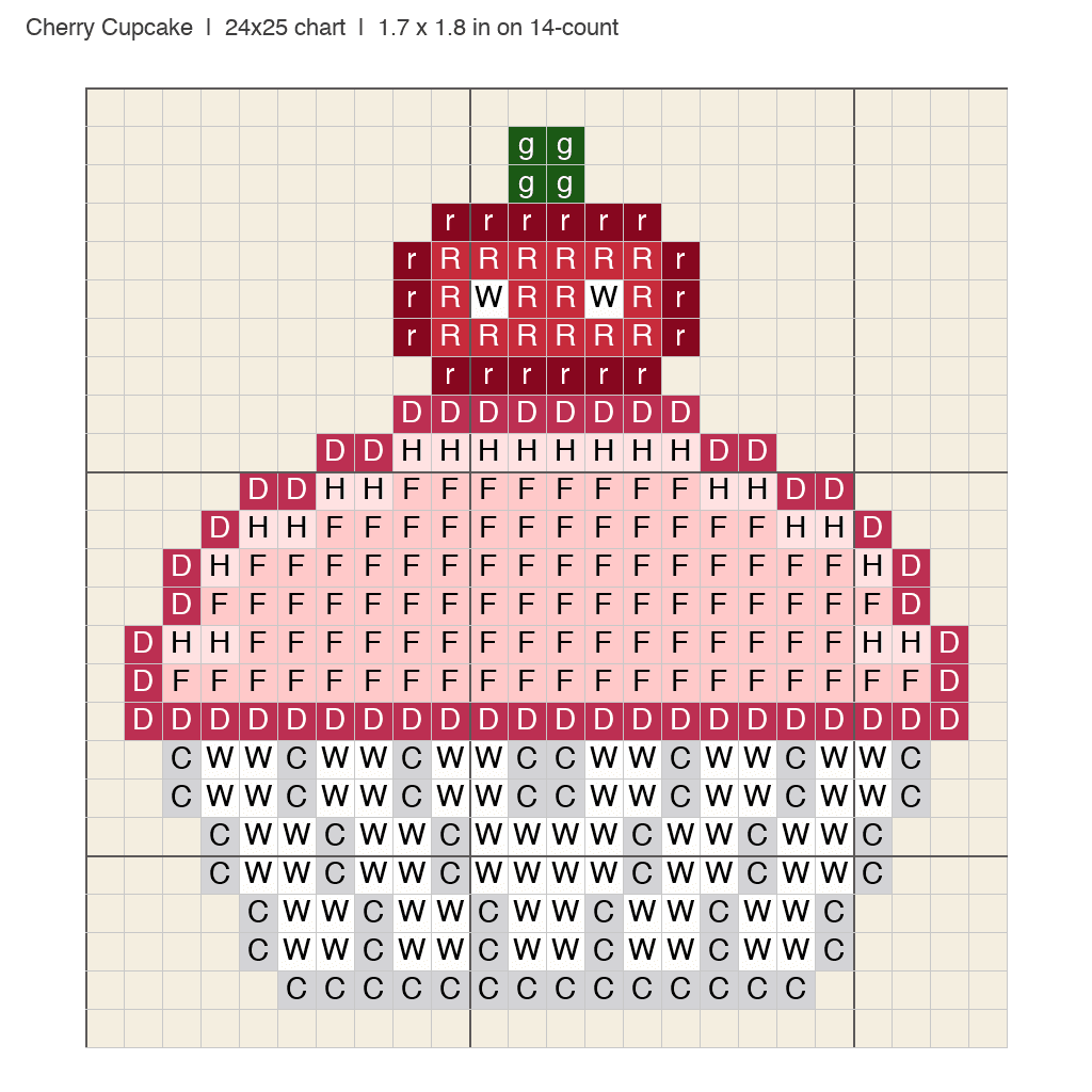 Cherry Cupcake: front view drawn from the verified spec