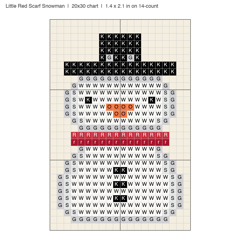 Little Red Scarf Snowman: front view drawn from the verified spec