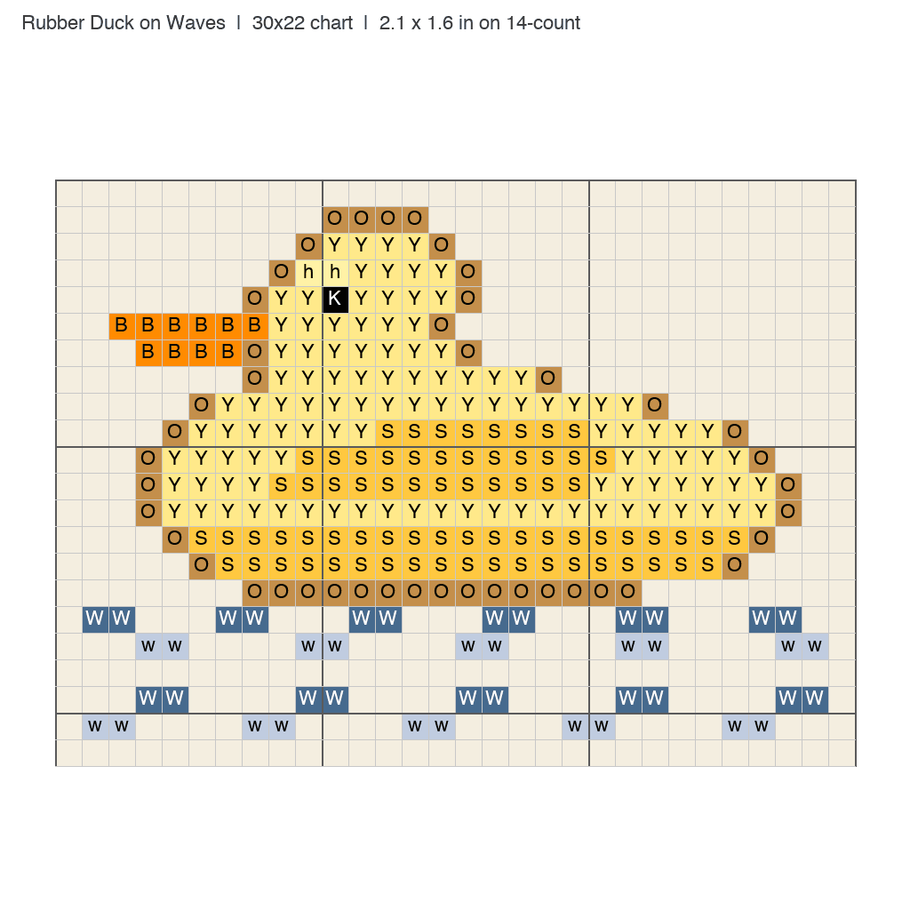 Rubber Duck on Waves: front view drawn from the verified spec