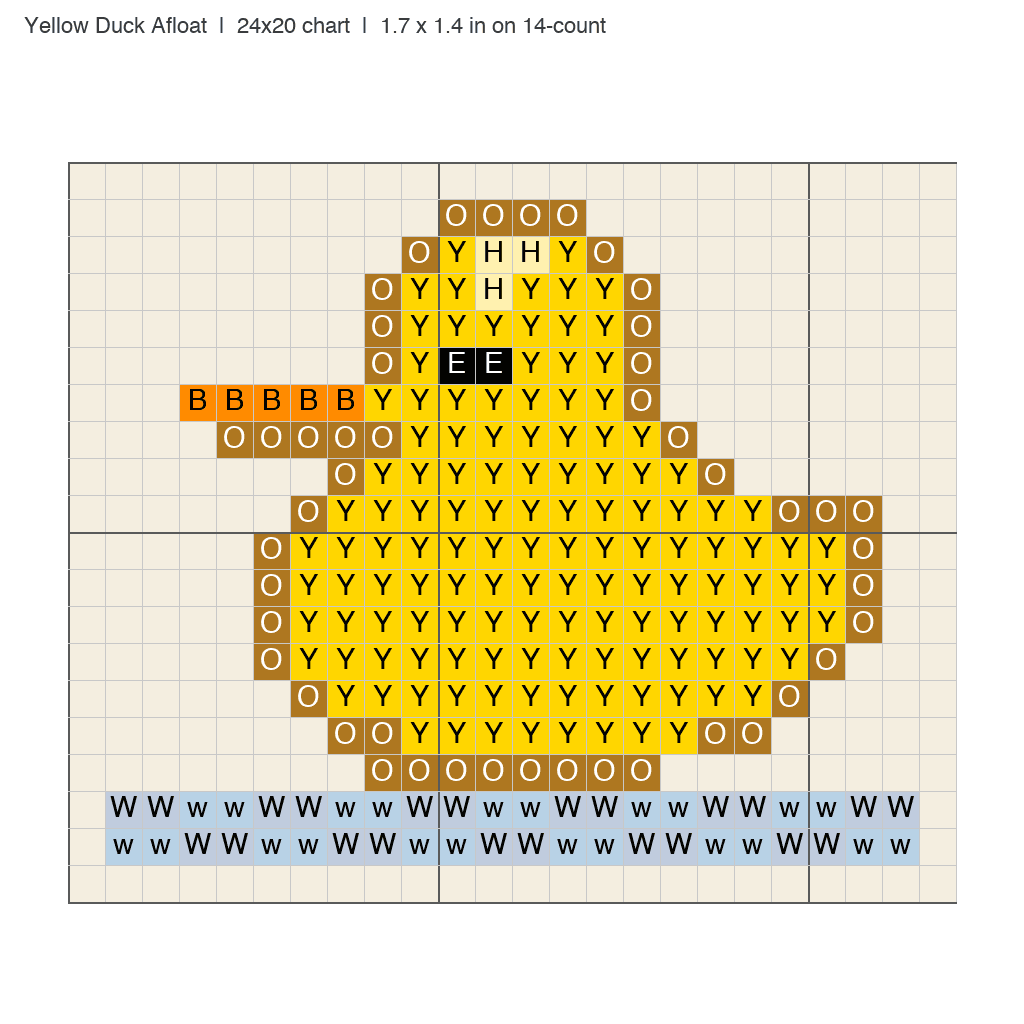 Yellow Duck Afloat: front view drawn from the verified spec