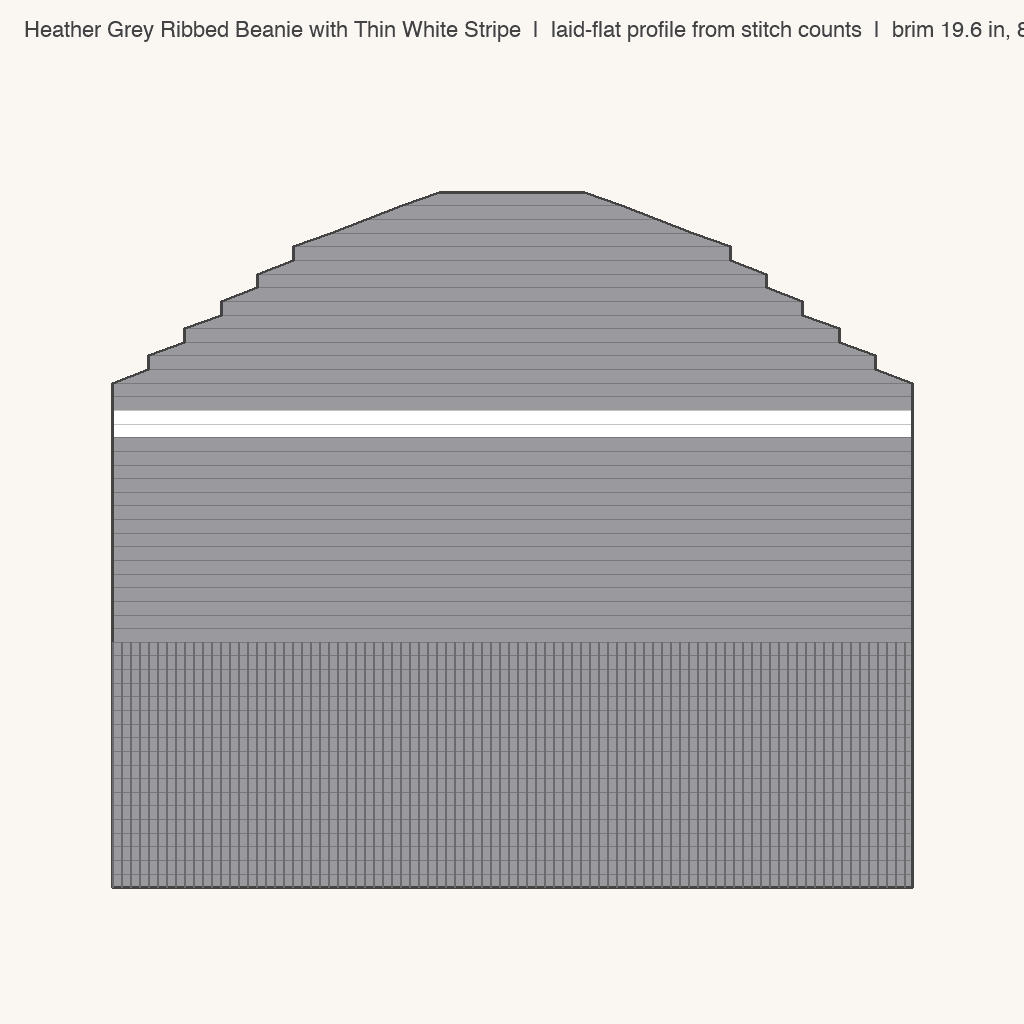 Heather Grey Ribbed Beanie with Thin White Stripe: front view drawn from the verified spec