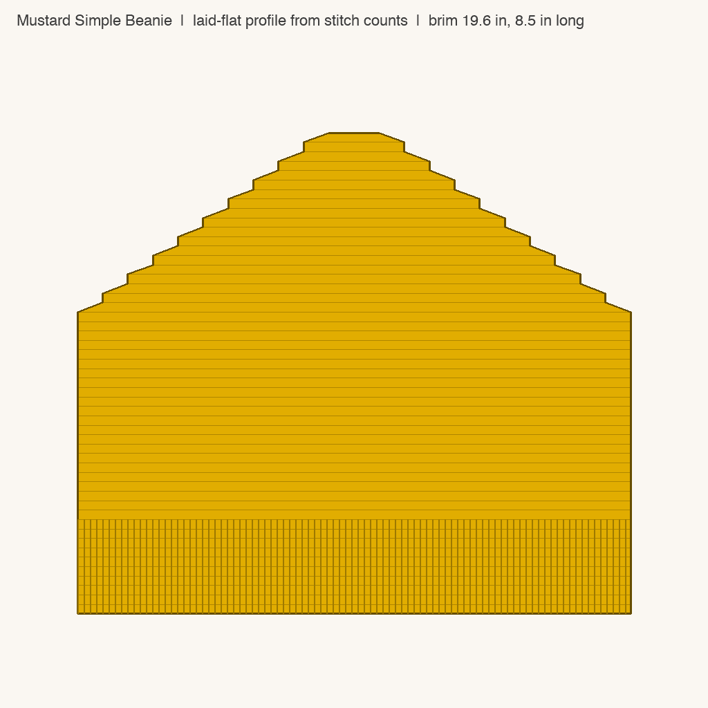 Mustard Simple Beanie: front view drawn from the verified spec