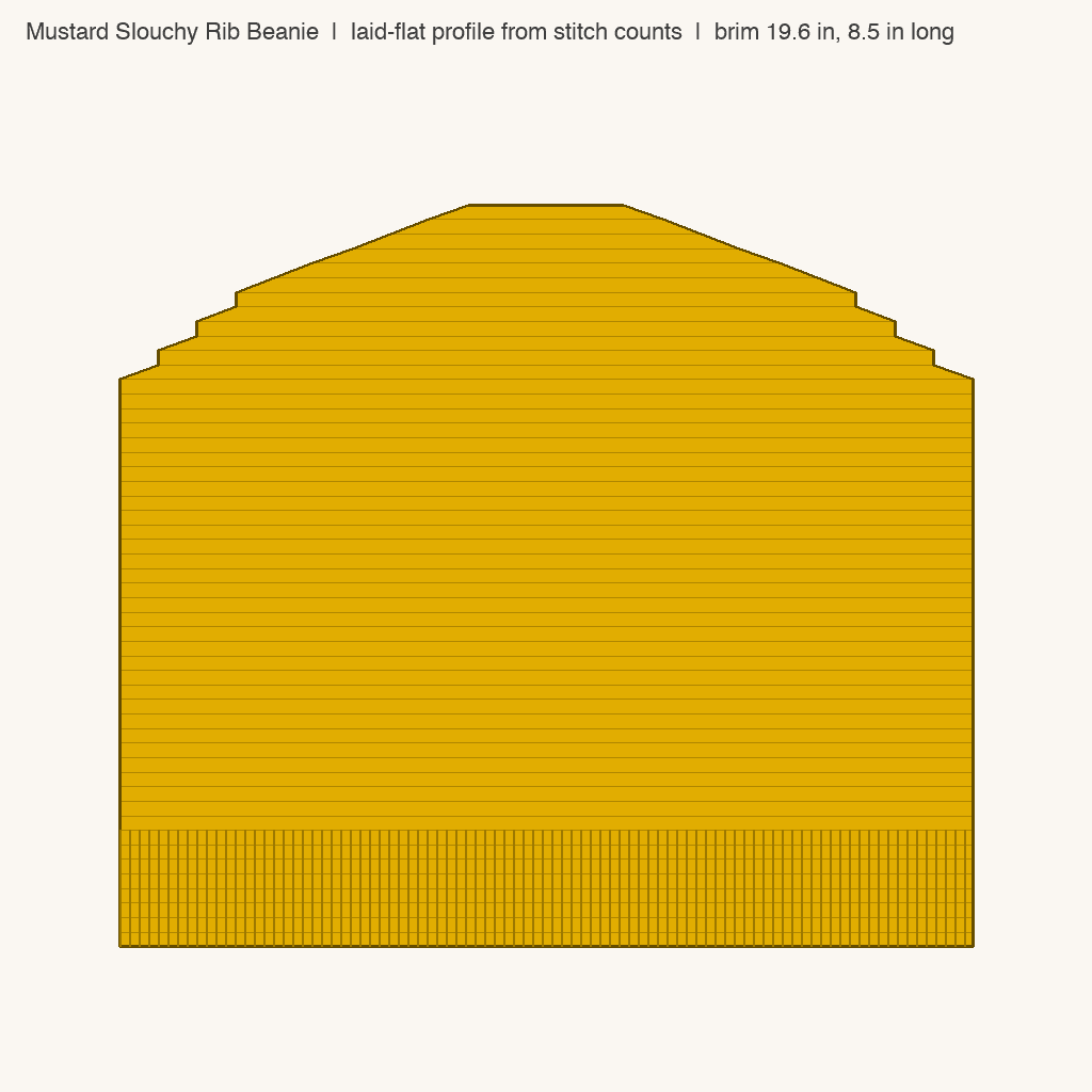 Mustard Slouchy Rib Beanie: front view drawn from the verified spec