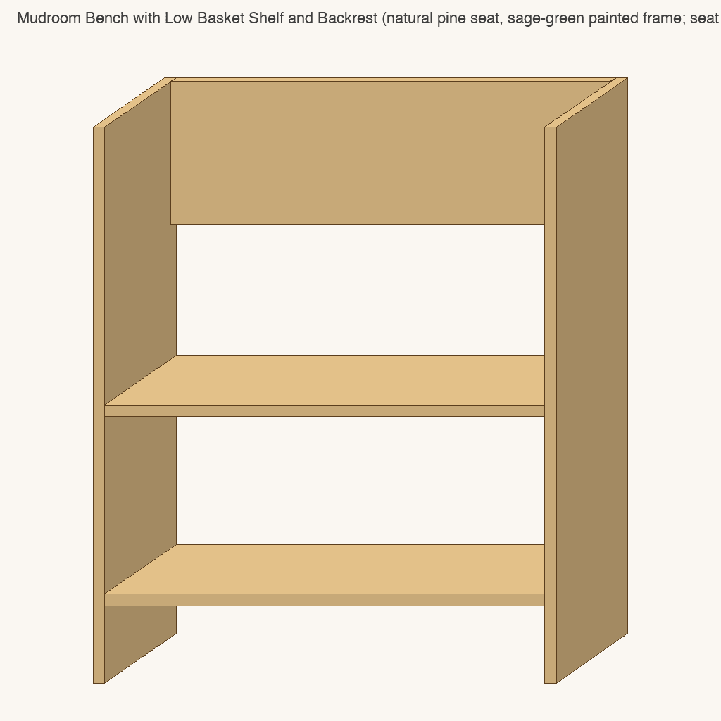 Mudroom Bench with Low Basket Shelf and Backrest (natural pine seat, sage-green painted frame; seat height 18 in, overall 36 in with backrest to meet the 36 in target height): front view drawn from the verified spec